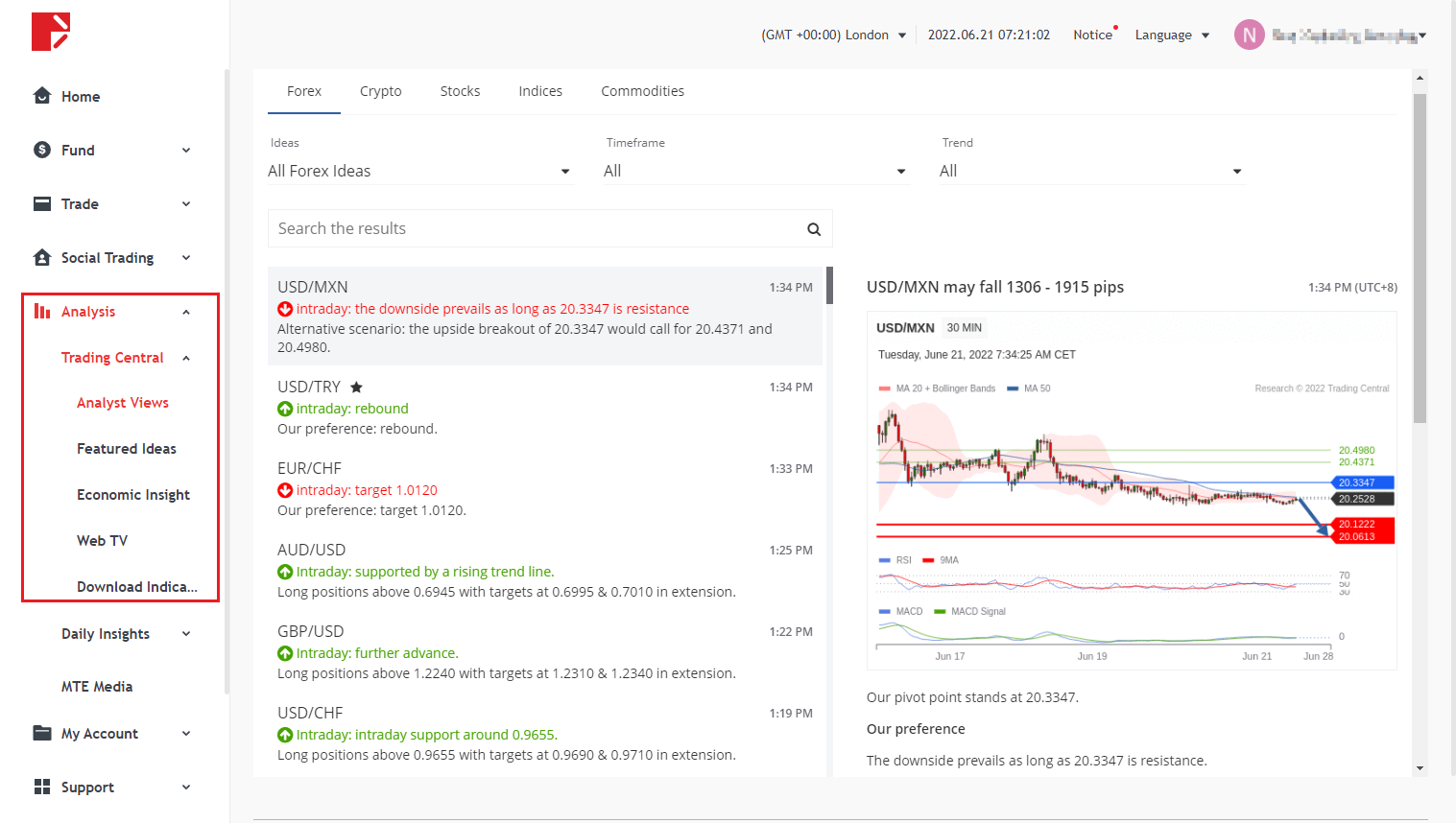 Doo Prime User Center에서 Trading Central의 분석 도구를 사용하는 방법은 무엇입니까? - 지원 센터